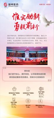 惟实励新 勇毅前行|赏金船长医药上市两周年
